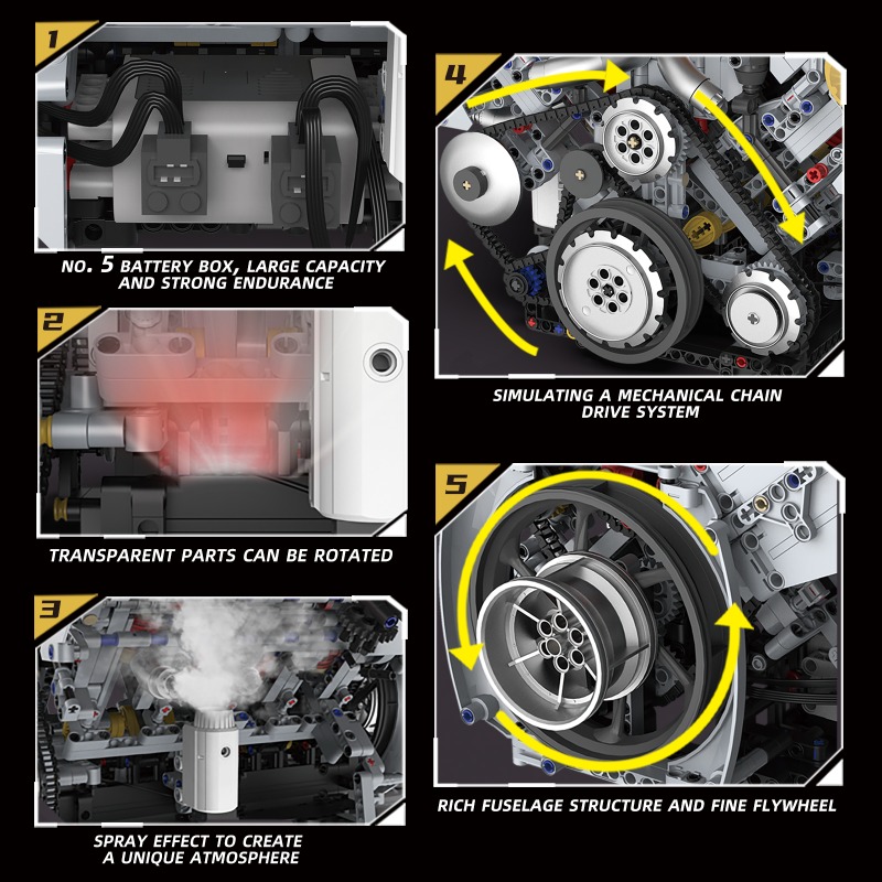 Gemotoriseerde V8 Motor 3201 S - Model Kit V8 recensie en prijs