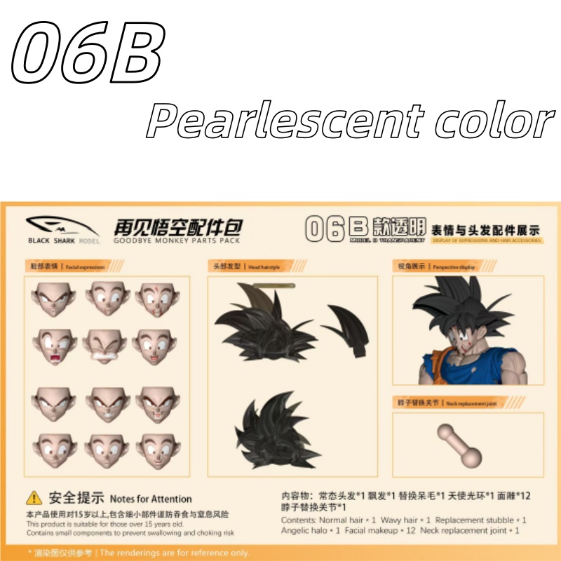 [Q4 2026] BLACK SHARK MODEL BS - Model Kit Wukong recensie en prijs