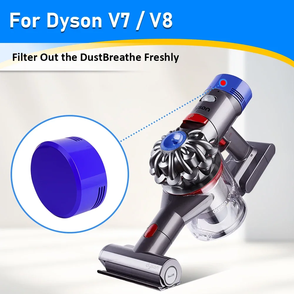 Vervangende filterset voor Dys - Model Kit V8 recensie en prijs